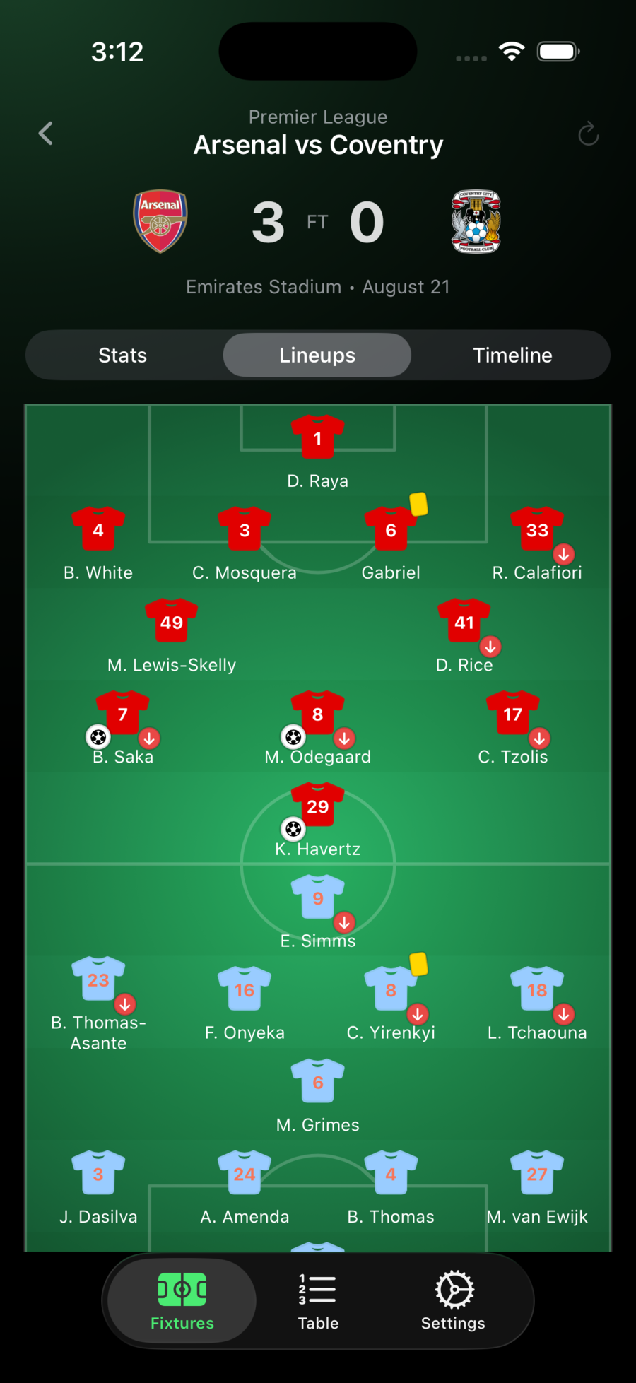 FootyMate lineup screen showing both starting elevens plotted in formation on a pitch