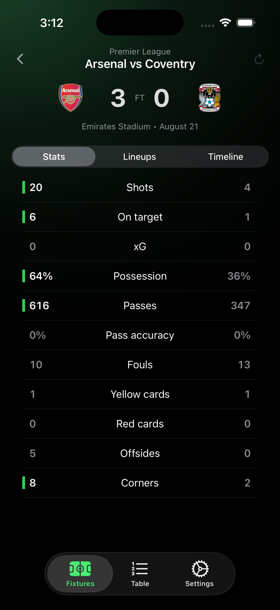 FootyMate match statistics on iPhone, comparing both teams on shots, expected goals, possession, and discipline