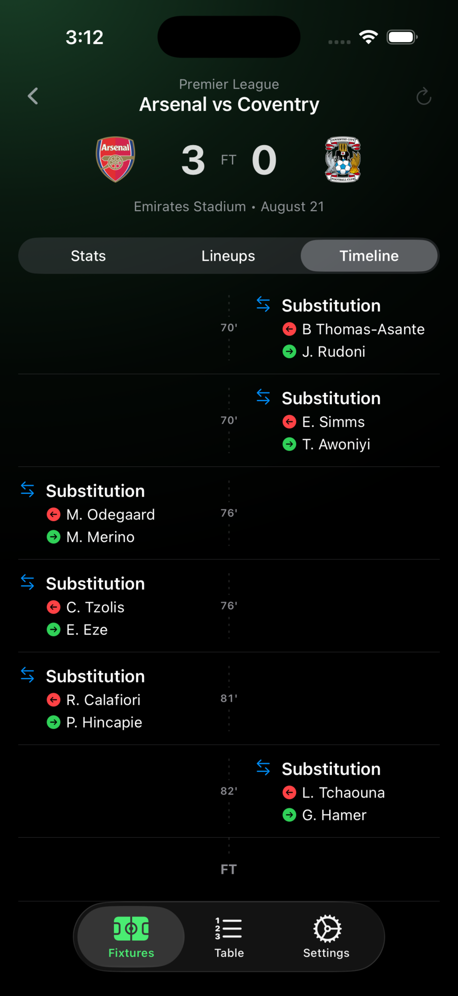 FootyMate match event timeline listing goals and substitutions against the minute each happened