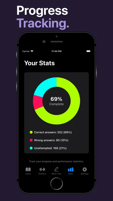 DriveTrain learning progress screen