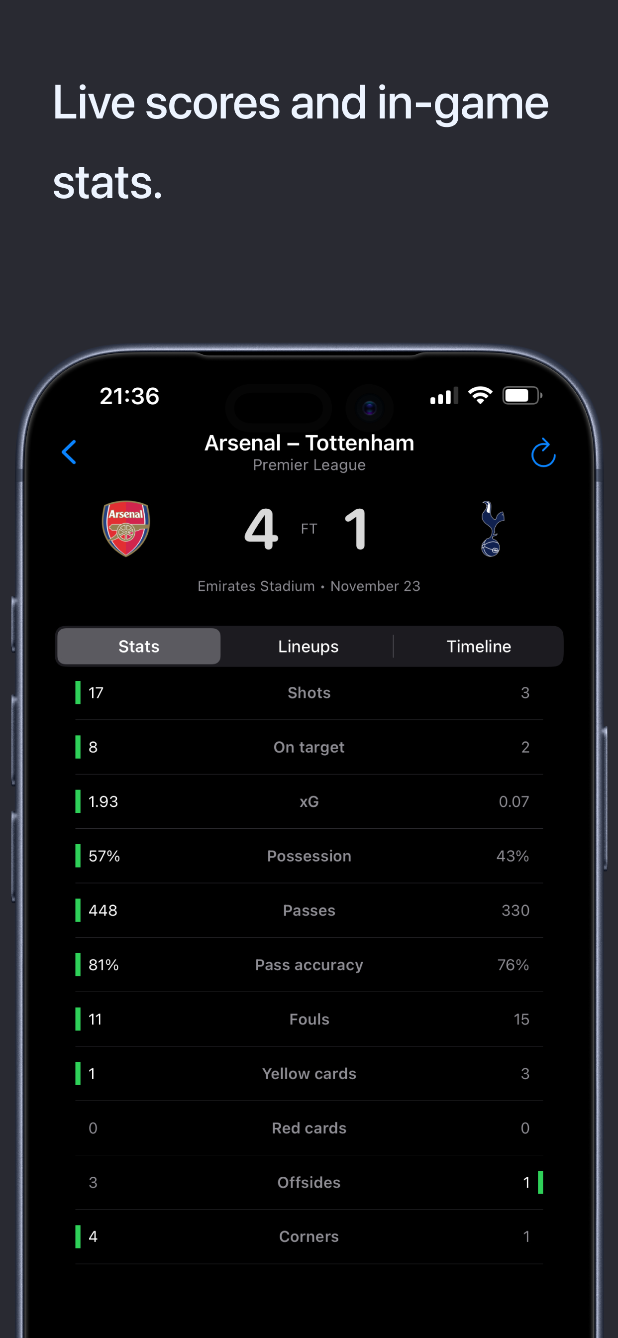 FootyMate live match stats screen showing Arsenal vs Tottenham